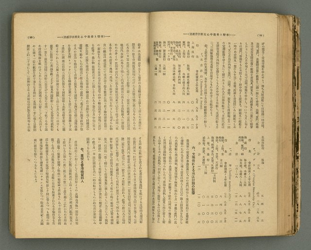 主要名稱：改造19卷15號（南方支那號）圖檔，第53張，共254張