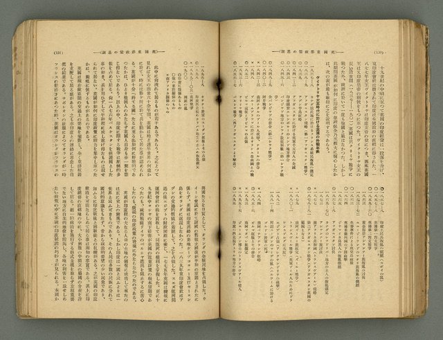 主要名稱：改造19卷15號（南方支那號）圖檔，第144張，共254張