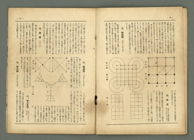 期刊名稱：民俗臺灣1卷2號通卷2號/副題名：風俗．習慣の研究と紹介圖檔，第22張，共34張