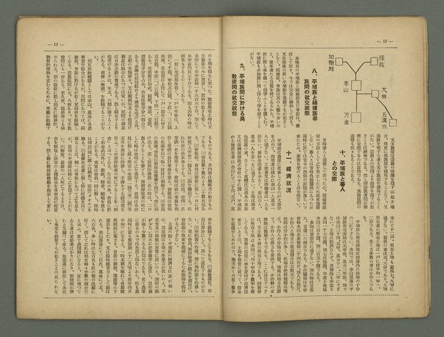 期刊名稱：民俗台灣1卷3號圖檔，第11張，共34張