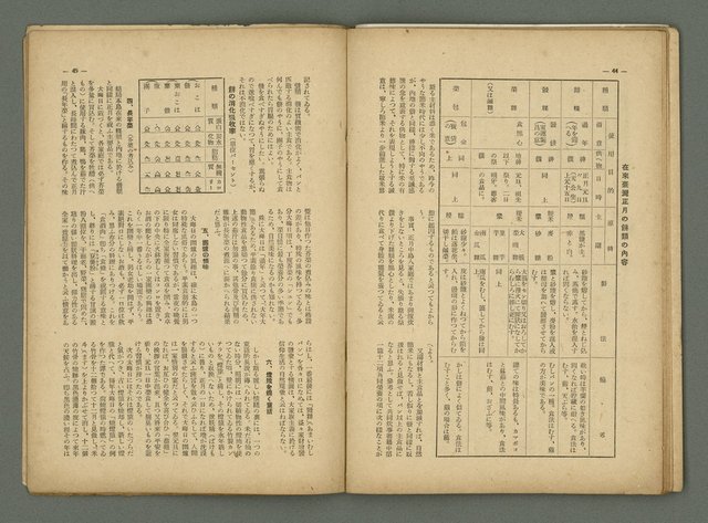 期刊名稱：民俗台灣2卷1號圖檔，第28張，共38張