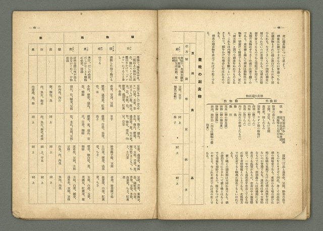 期刊名稱：民俗台灣2卷2號圖檔，第28張，共38張