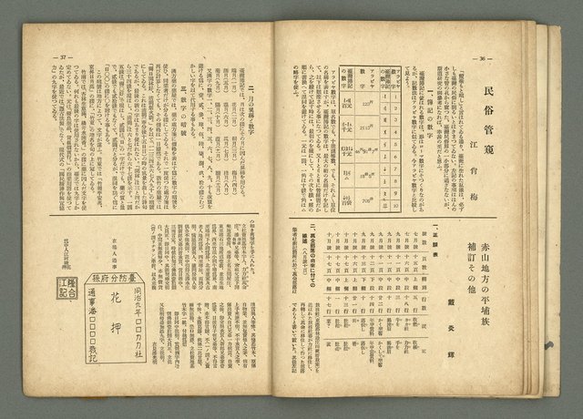 期刊名稱：民俗台灣2卷3號圖檔，第25張，共38張