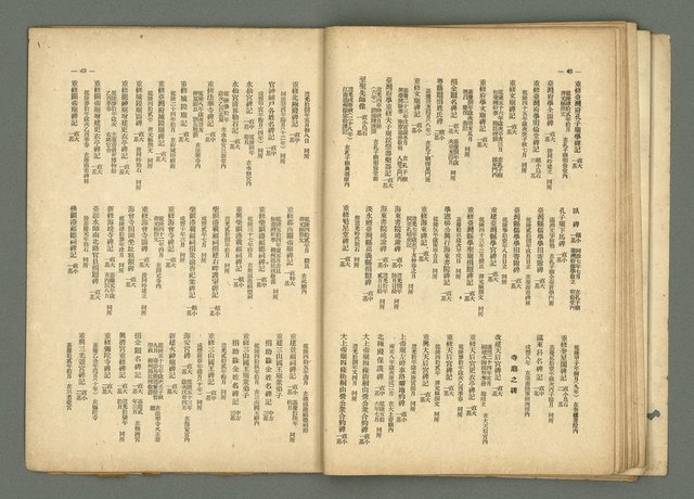 期刊名稱：民俗台灣2卷3號圖檔，第31張，共38張