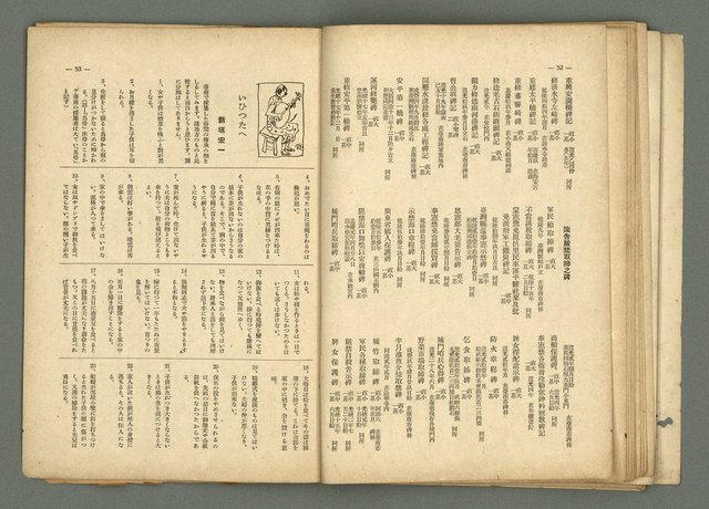 期刊名稱：民俗台灣2卷3號圖檔，第33張，共38張