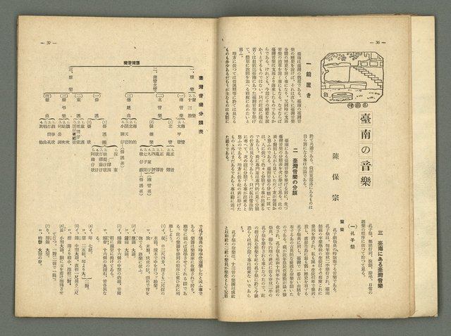 期刊名稱：民俗台灣2卷5號圖檔，第24張，共42張