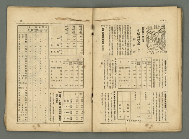 期刊名稱：民俗臺灣2卷12號圖檔，第23張，共32張