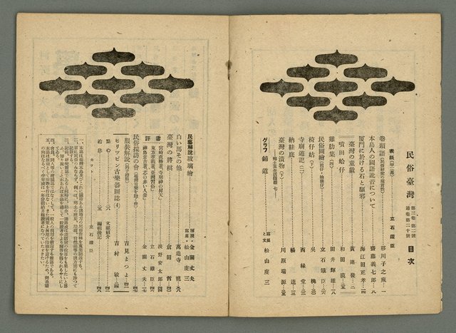 期刊名稱：民俗臺灣3卷2號圖檔，第4張，共34張
