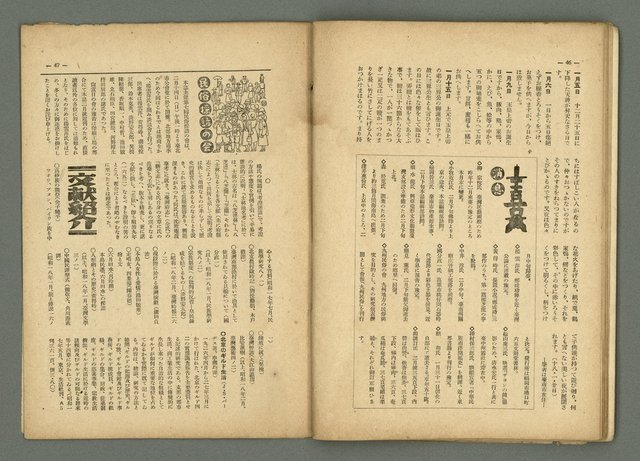 期刊名稱：民俗臺灣3卷3號圖檔，第29張，共34張