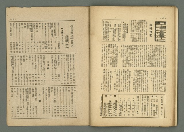 期刊名稱：民俗臺灣3卷3號圖檔，第30張，共34張