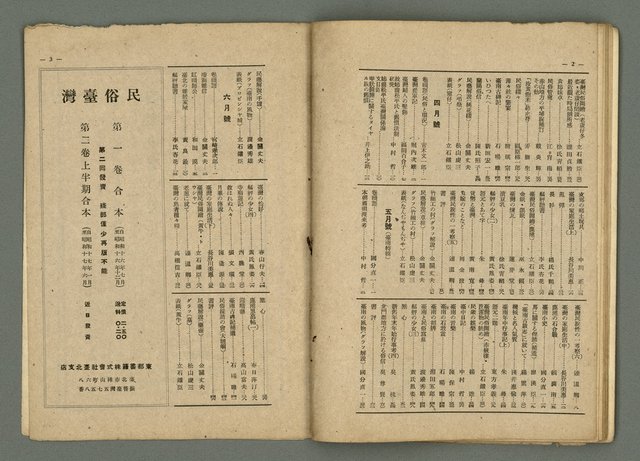 期刊名稱：民俗臺灣3卷3號圖檔，第31張，共34張