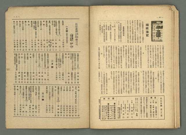 期刊名稱：民俗臺灣3卷4號圖檔，第33張，共36張