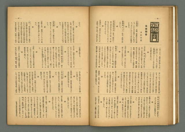 期刊名稱：民俗臺灣3卷8號圖檔，第29張，共34張