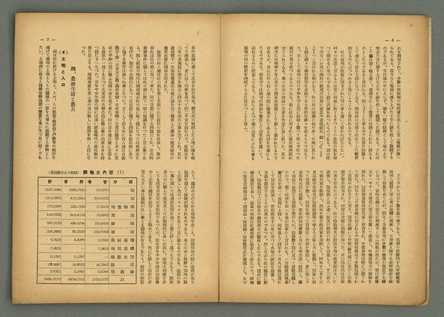 期刊名稱：民俗臺灣4卷5號圖檔，第8張，共34張