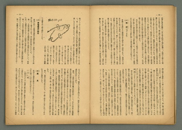 期刊名稱：民俗臺灣4卷5號圖檔，第10張，共34張