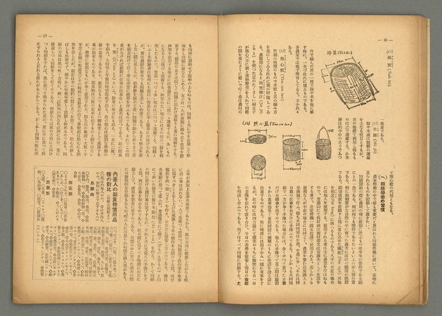 期刊名稱：民俗臺灣4卷5號圖檔，第13張，共34張