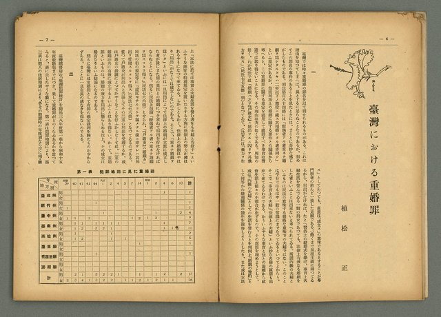期刊名稱：民俗臺灣4卷6號圖檔，第7張，共32張