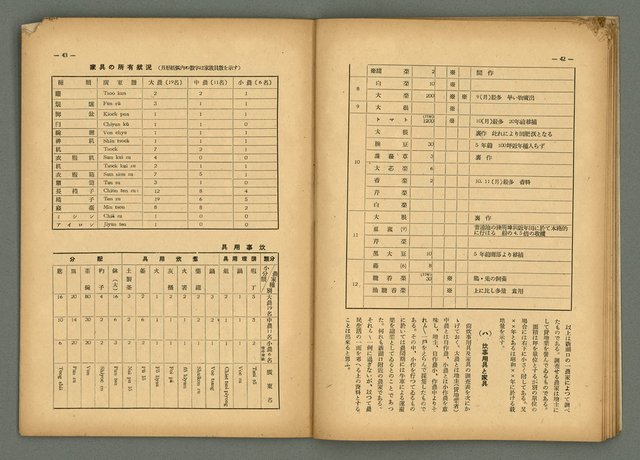 期刊名稱：民俗臺灣4卷6號圖檔，第25張，共32張