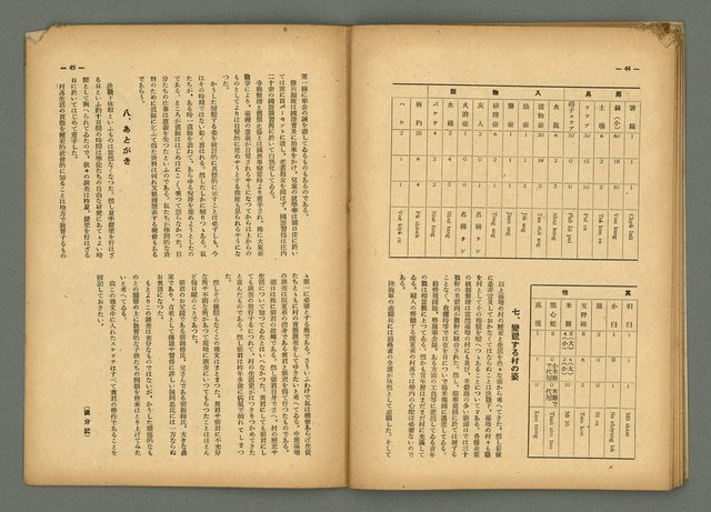 期刊名稱：民俗臺灣4卷6號圖檔，第26張，共32張