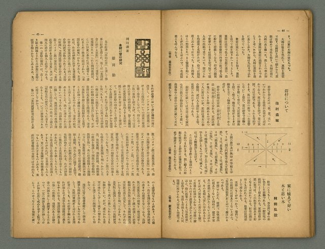 主要名稱：民俗臺灣4卷8號圖檔，第28張，共31張