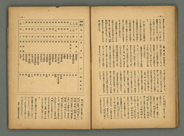 主要名稱：民俗臺灣4卷9號通卷39號圖檔，第29張，共36張