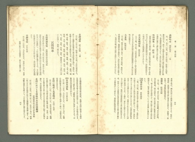 期刊名稱：愛書 第14輯/副題名：臺灣文藝書誌號圖檔，第29張，共53張