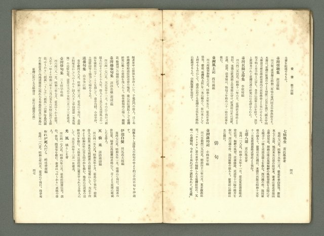 期刊名稱：愛書 第14輯/副題名：臺灣文藝書誌號圖檔，第30張，共53張