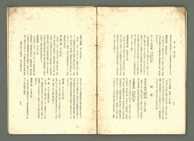 期刊名稱：愛書 第14輯/副題名：臺灣文藝書誌號圖檔，第31張，共53張