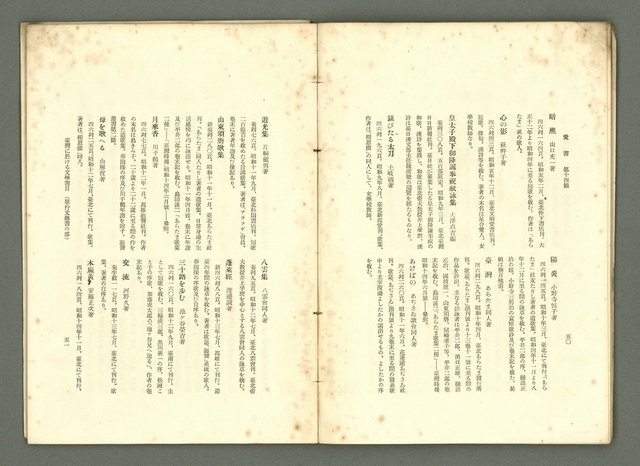 期刊名稱：愛書 第14輯/副題名：臺灣文藝書誌號圖檔，第32張，共53張