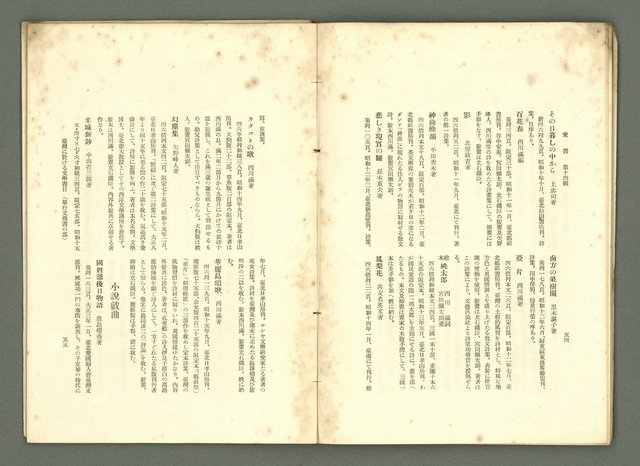 期刊名稱：愛書 第14輯/副題名：臺灣文藝書誌號圖檔，第34張，共53張