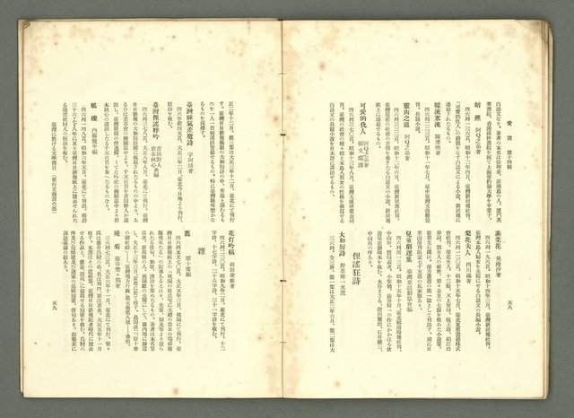 期刊名稱：愛書 第14輯/副題名：臺灣文藝書誌號圖檔，第36張，共53張