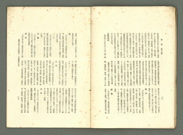 期刊名稱：愛書 第14輯/副題名：臺灣文藝書誌號圖檔，第40張，共53張