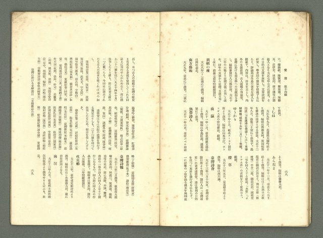 期刊名稱：愛書 第14輯/副題名：臺灣文藝書誌號圖檔，第41張，共53張