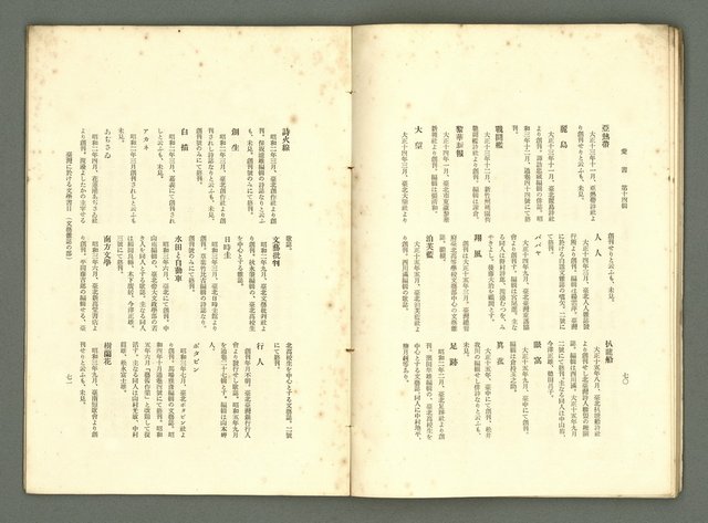 期刊名稱：愛書 第14輯/副題名：臺灣文藝書誌號圖檔，第42張，共53張