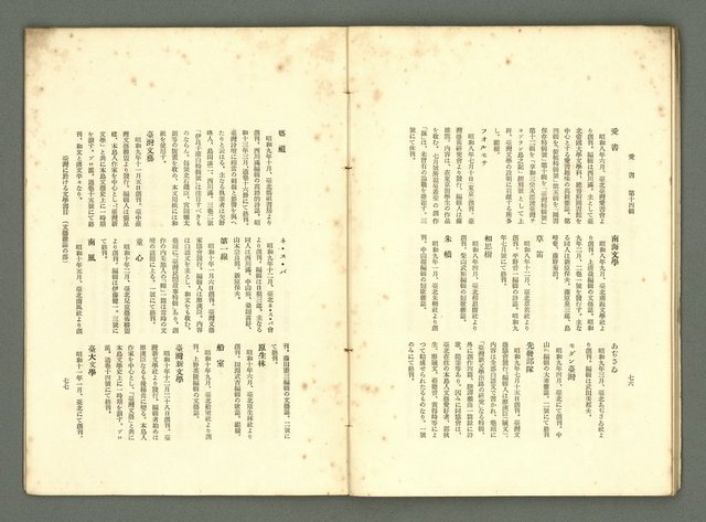 期刊名稱：愛書 第14輯/副題名：臺灣文藝書誌號圖檔，第45張，共53張