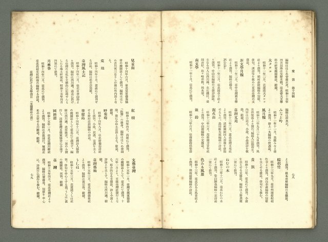 期刊名稱：愛書 第14輯/副題名：臺灣文藝書誌號圖檔，第46張，共53張