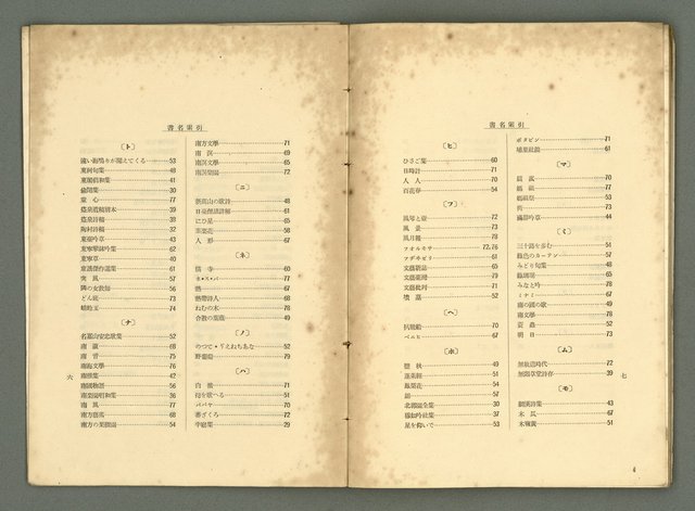 期刊名稱：愛書 第14輯/副題名：臺灣文藝書誌號圖檔，第48張，共53張