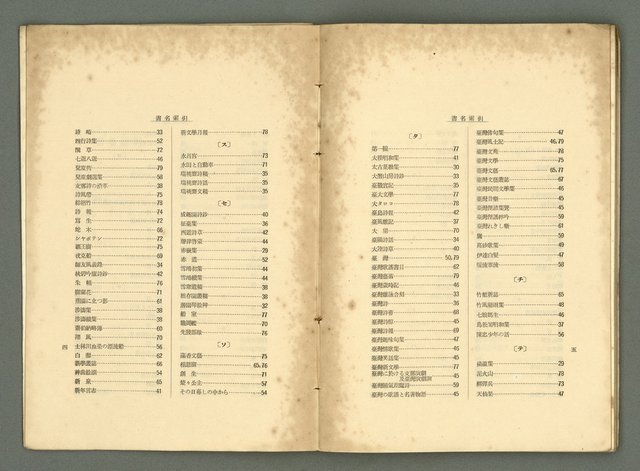 期刊名稱：愛書 第14輯/副題名：臺灣文藝書誌號圖檔，第49張，共53張