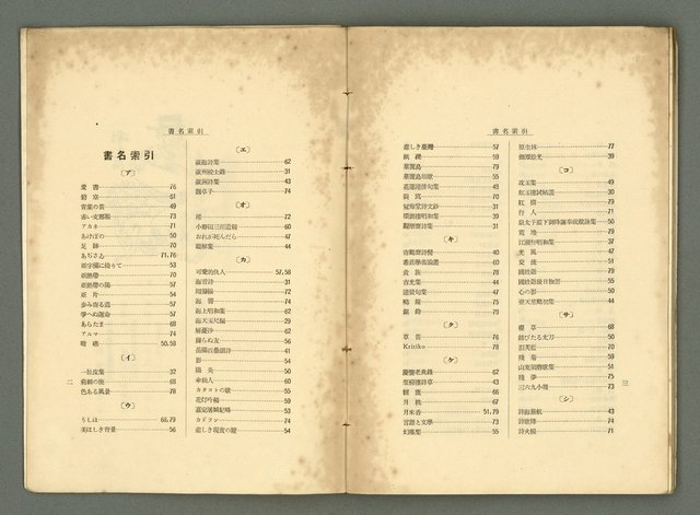 期刊名稱：愛書 第14輯/副題名：臺灣文藝書誌號圖檔，第50張，共53張