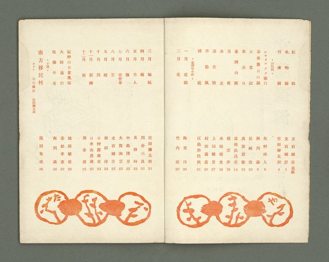 期刊名稱：文藝臺灣3卷3號通卷15號（12月號）圖檔，第4張，共29張