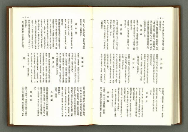 期刊名稱：民俗臺灣1卷6號通卷6號圖檔，第6張，共39張