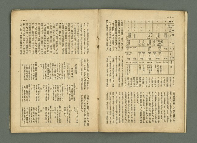 期刊名稱：民俗臺灣2卷6號通卷12號圖檔，第10張，共33張