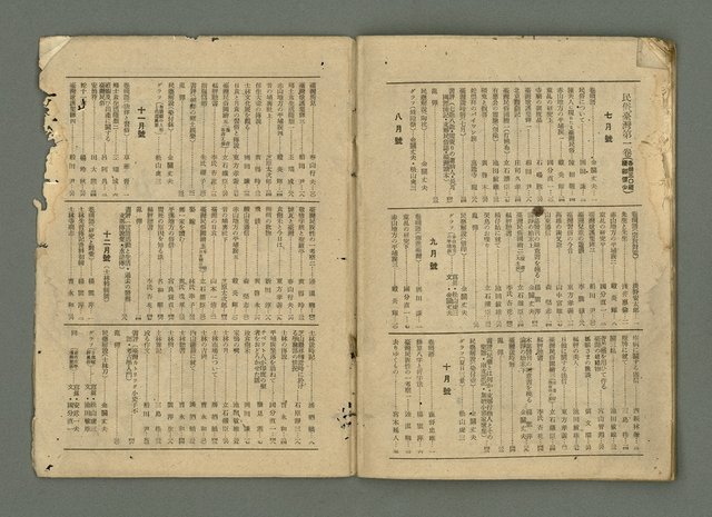 期刊名稱：民俗臺灣2卷6號通卷12號圖檔，第31張，共33張