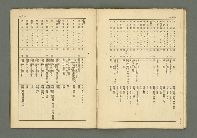 期刊名稱：民俗臺灣2卷8號通卷14號/副題名：俚諺特輯圖檔，第20張，共33張