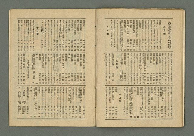 期刊名稱：民俗臺灣2卷8號通卷14號/副題名：俚諺特輯圖檔，第31張，共33張