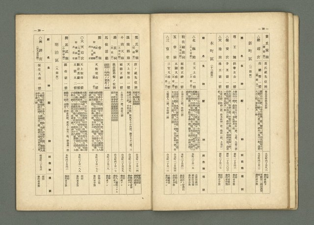 期刊名稱：民俗臺灣2卷9號通卷15號圖檔，第25張，共33張