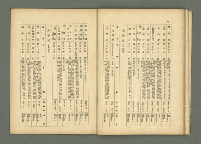 期刊名稱：民俗臺灣2卷9號通卷15號圖檔，第27張，共33張