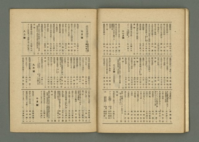 期刊名稱：民俗臺灣2卷9號通卷15號圖檔，第31張，共33張