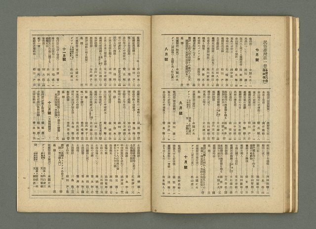 期刊名稱：民俗臺灣2卷10號通卷16號圖檔，第31張，共33張