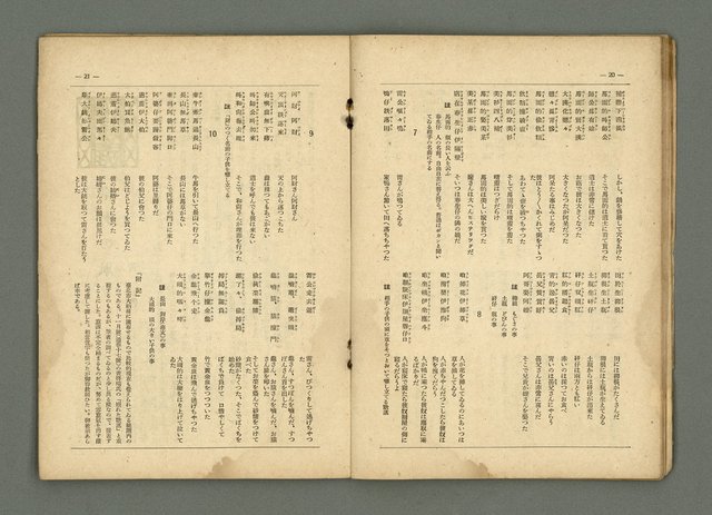 期刊名稱：民俗臺灣3卷1號通卷19號圖檔，第14張，共33張